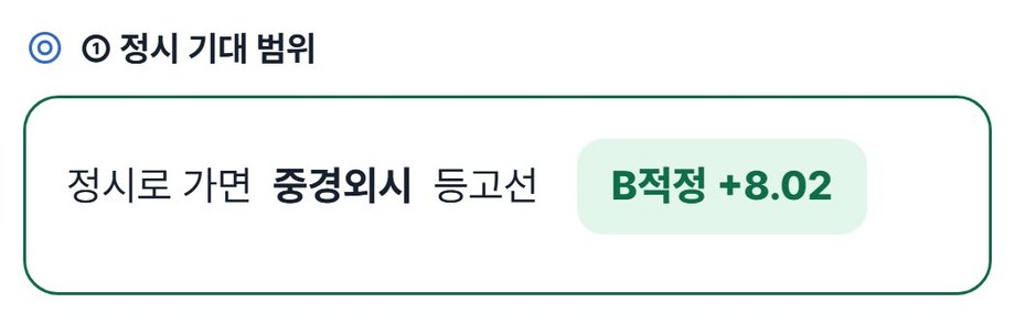 통합 전략 — ① 정시 기대 범위: 정시로 가면 중경외시 등고선, B적정 +8.02