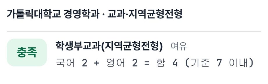 수능 최저학력기준 확인 예시 — 가톨릭대학교 경영학과 교과·지역균형전형, 국어 2 + 영어 2 = 합 4로 기준 7 이내 충족
